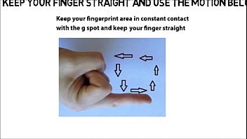 HOW TO FINGER A GIRL FINGERING PUSSY HOW TO MAKE A GIRL COME FINGERING GIRLS